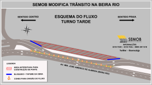 BEIRA-RIO-TARDE